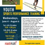 Youth Sports Performance Training Grades 1-4